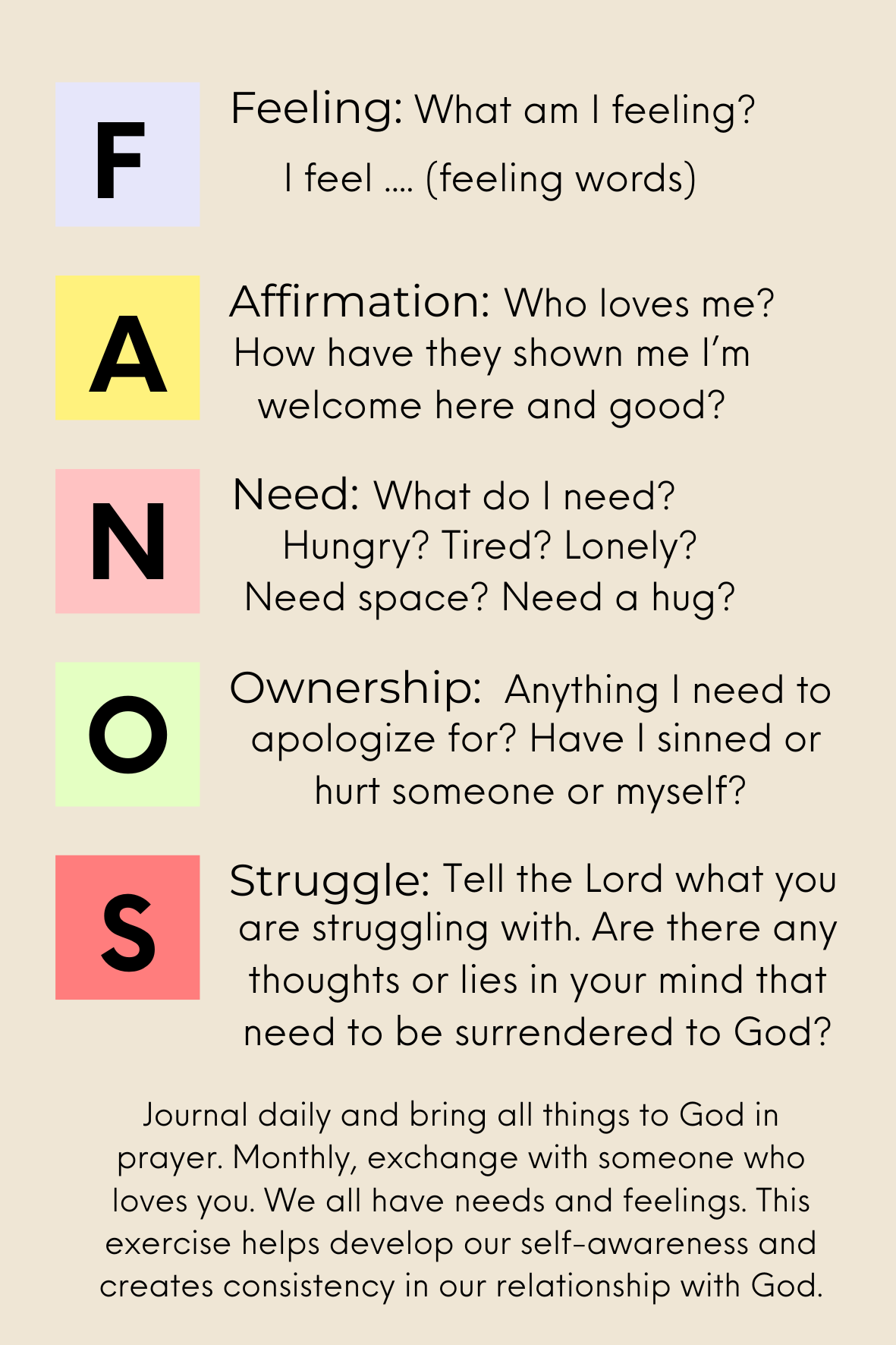 FANOS acronym for prayer