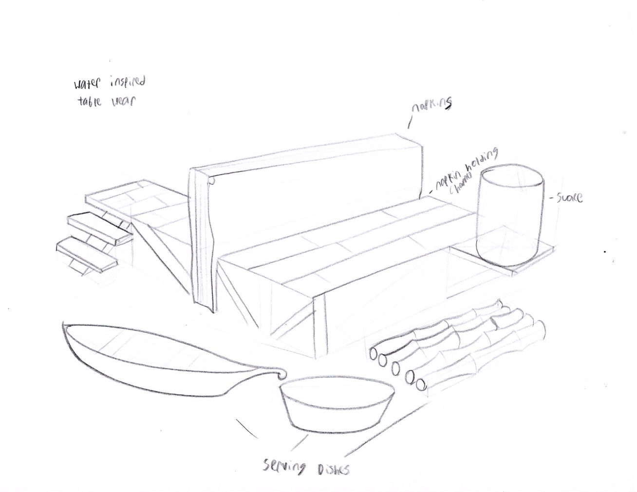 Concept development before I even got home, as I prototyped on my flight out of Bangkok and sketched in my sketchbook while in the field