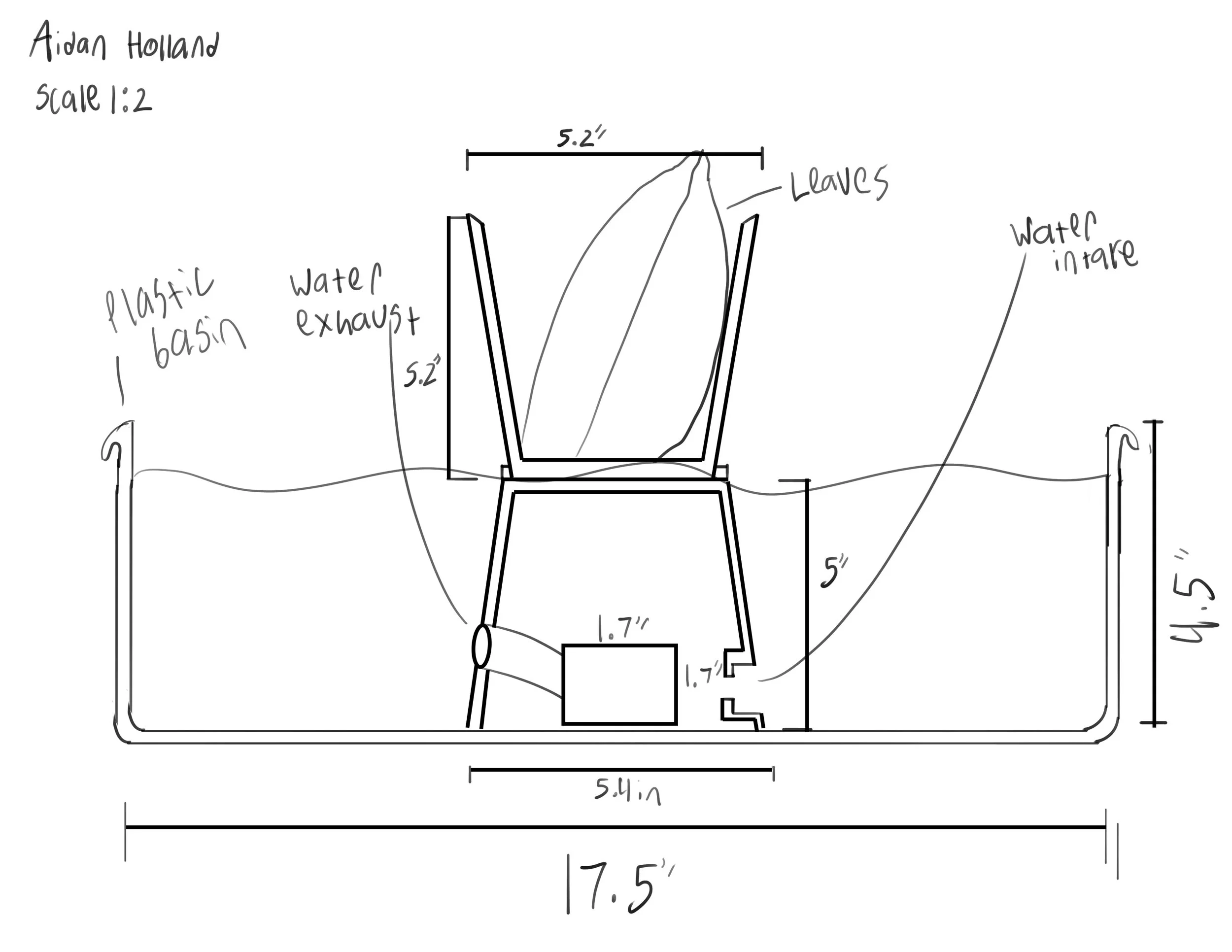 Once I was home, I refined my ideas and began to figure out how to assemble a dining space for floating dishes.