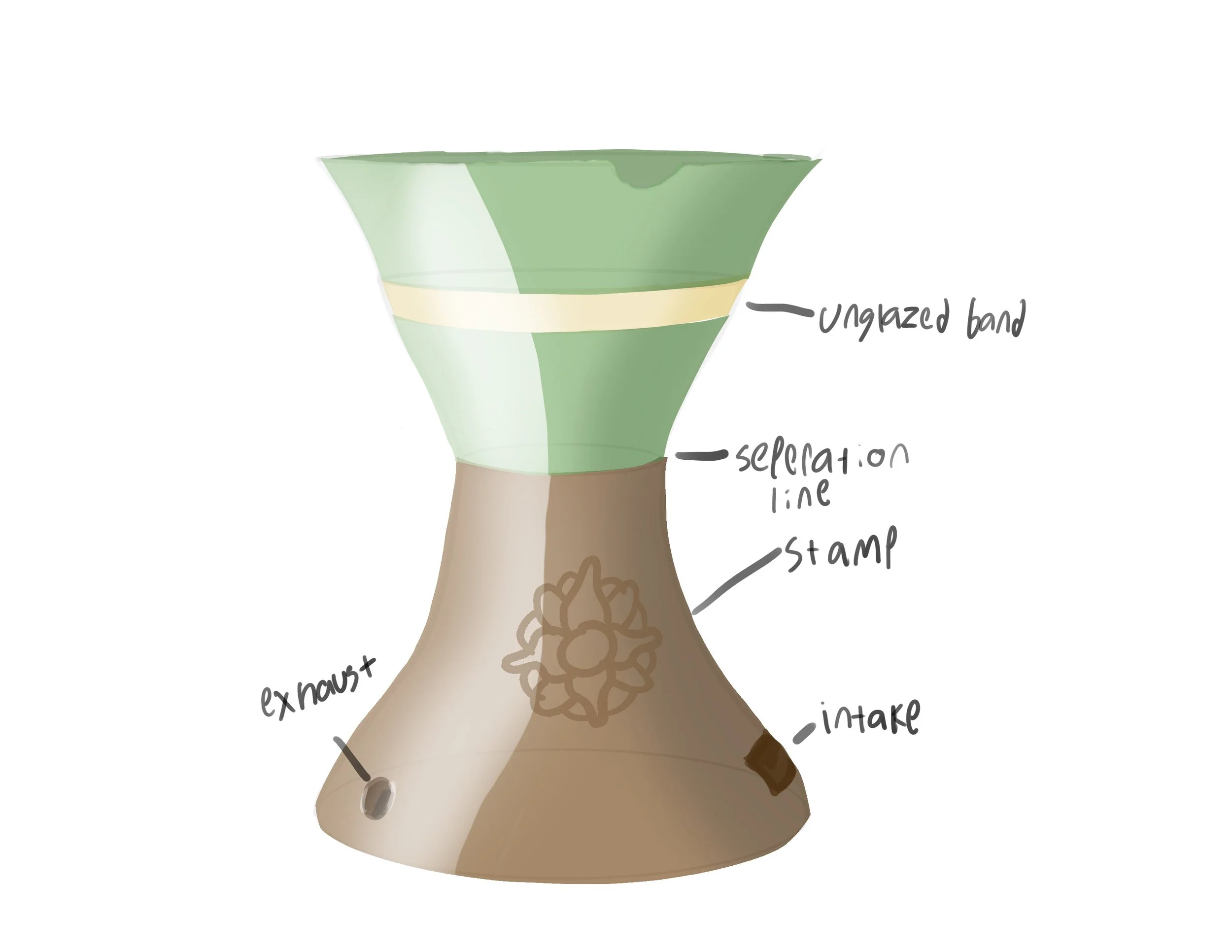Concept development before I even got home, as I prototyped on my flight out of Bangkok and sketched in my sketchbook while in the field