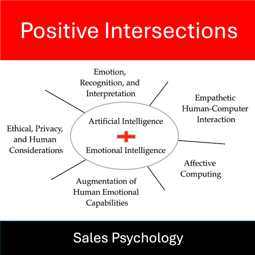 Positive Intersections Between Sales &amp; Psychology