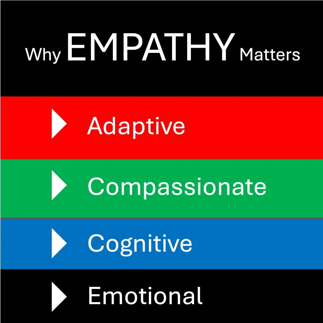 #empathy #empathymatters #adaptiveempathy #sellsmarter #sellsmartermurray #bookstagram