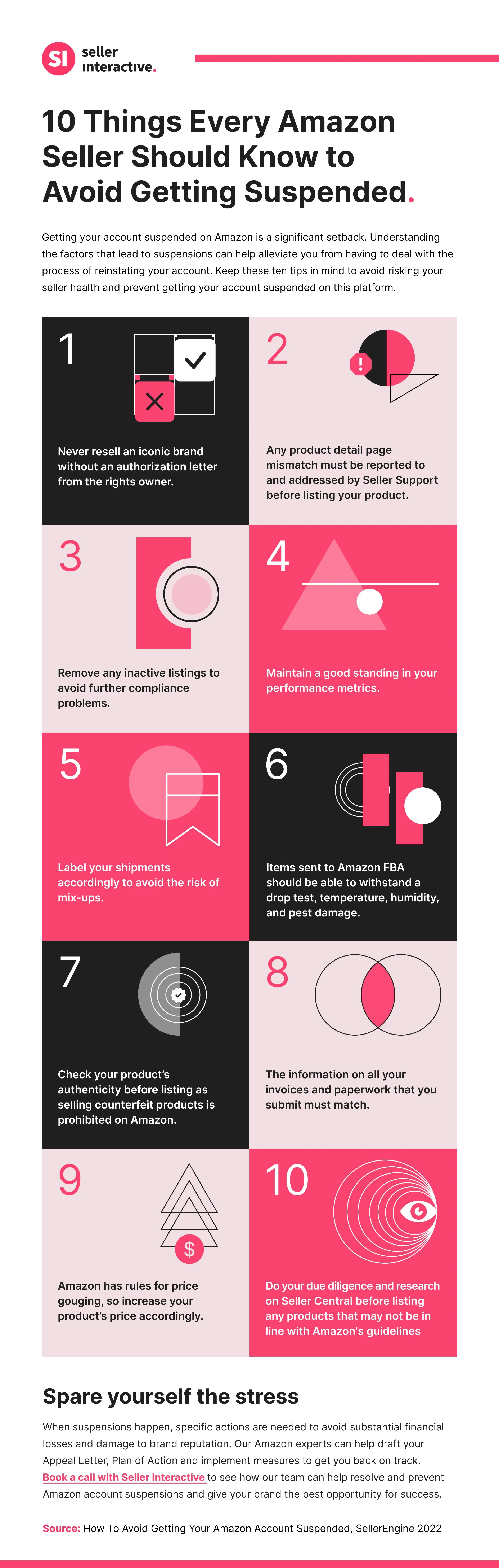 10 Things Amazon Seller Should Know.jpg