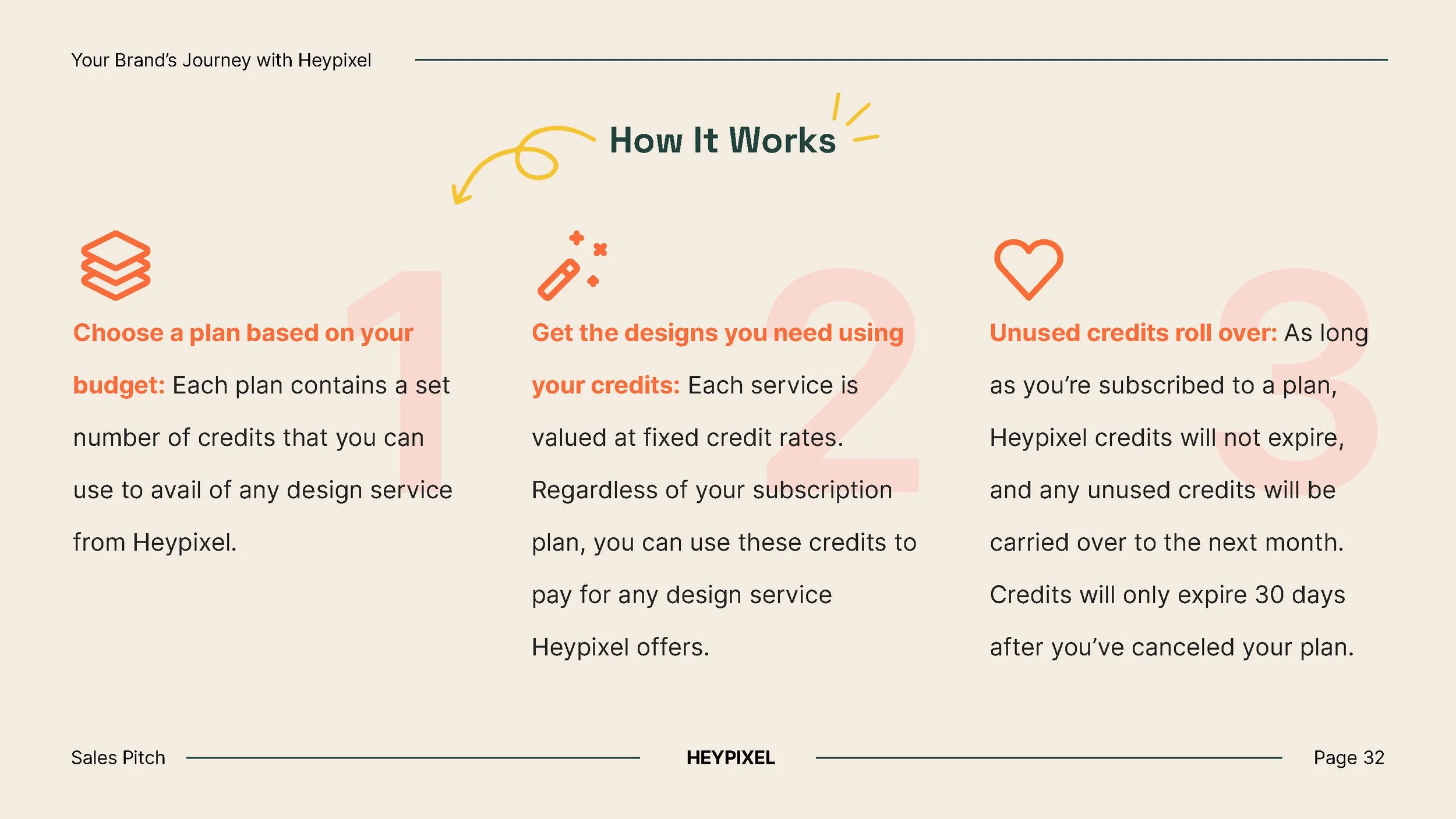 HP - How to win in the digital era_Page_32.jpg