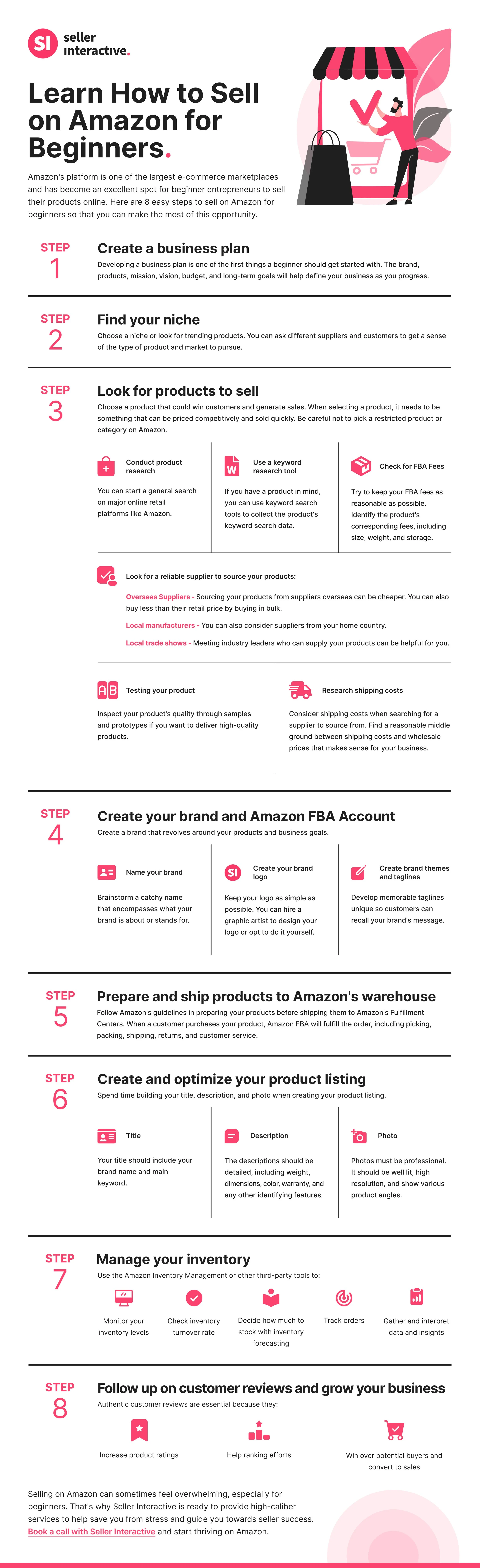 Amazon for Beginners.jpg