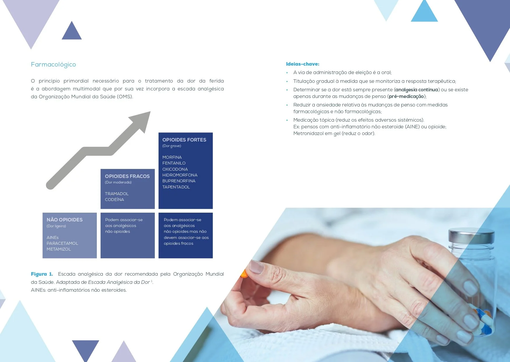 v2_Dor peri-procedimentos_page-0004.jpg