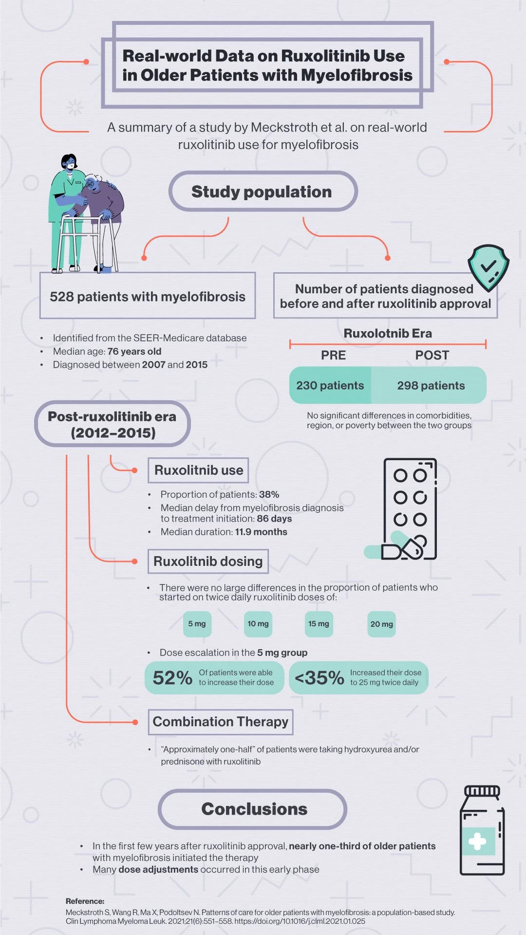 893_infographic.JPG