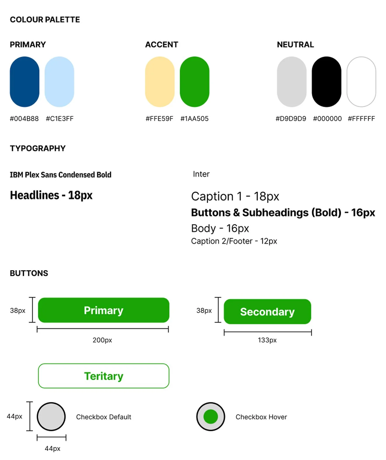 Design system showing colour palette (blue, yellow, green, grey, black and white), typography styles (IBM Plex Sans Condensed Bold and Inter), button components (primary, secondary, tertiary), checkboxes