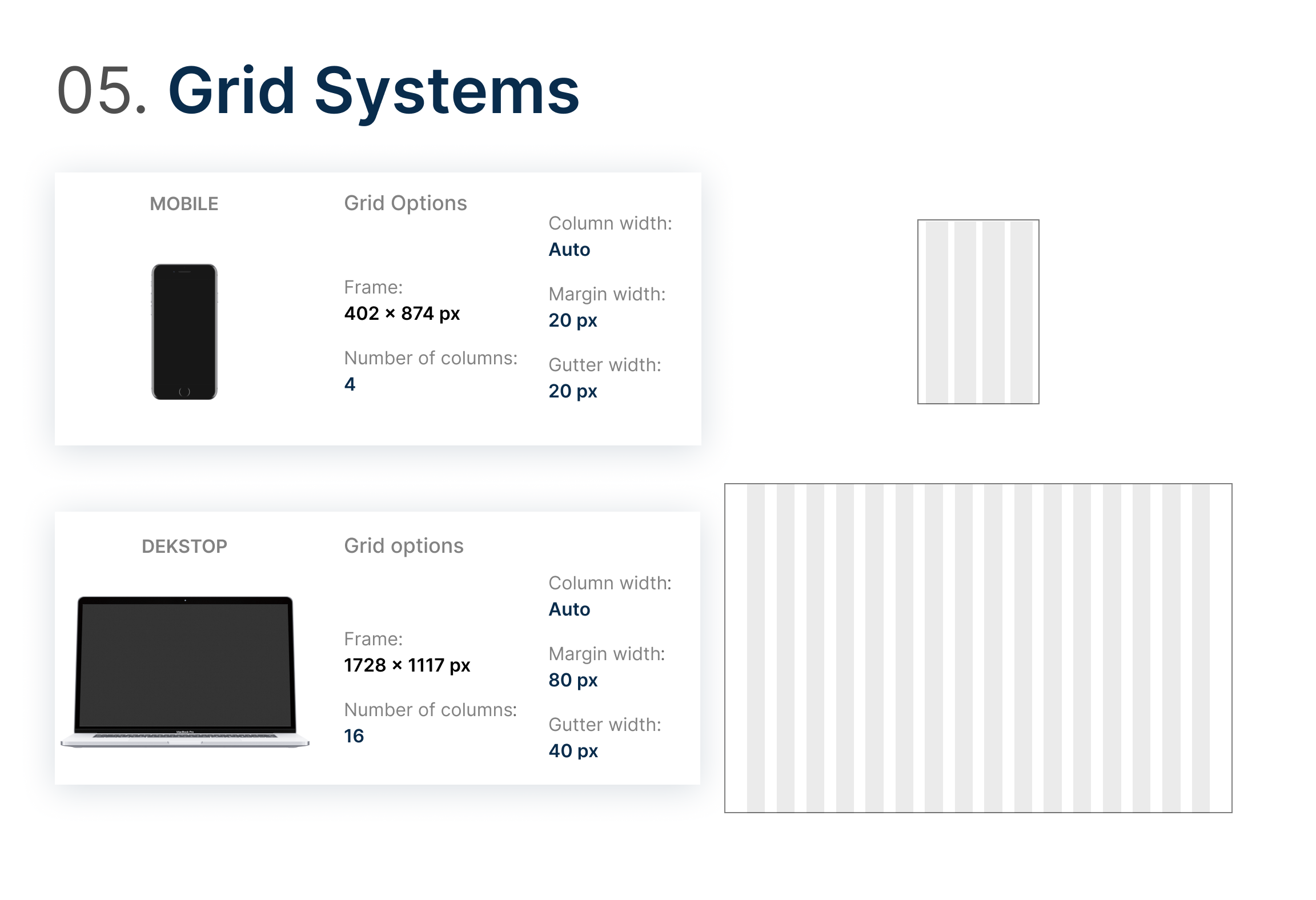 Design system guidelines for Arctic Travels showing responsive grid systems with 16-column desktop and 4-column mobile layouts.
