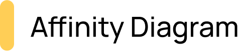 Affinity Diagram Tag