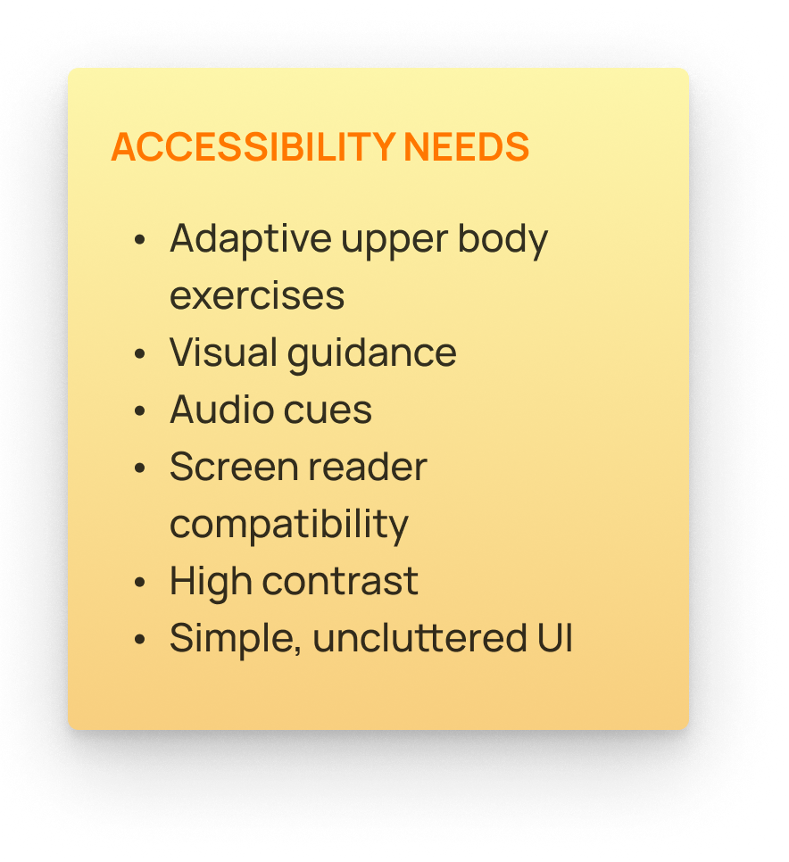 Affinity diagram and empathy map for fitness app research - Accessibility Needs