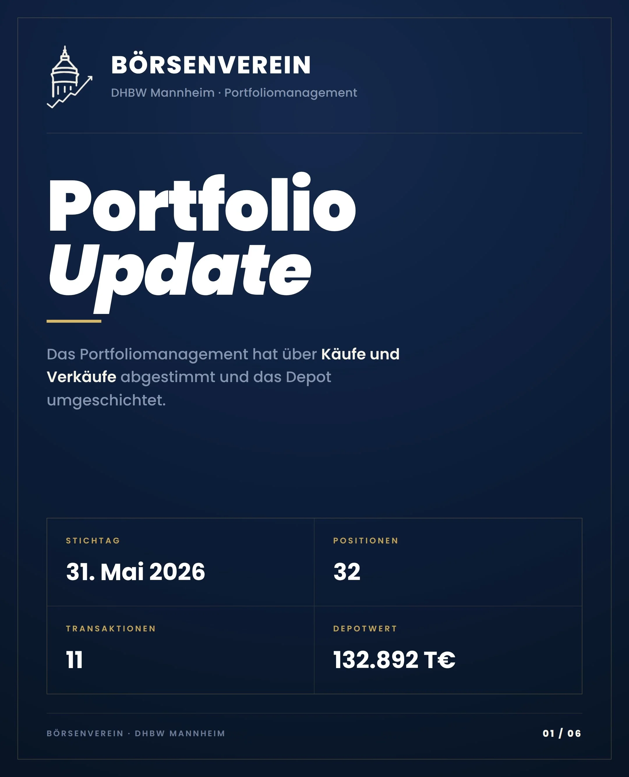 BVM Mischfond: Portfolio Update Q2 📈

Am Sonntag (31.05.26) haben wir in unserem quartalsweisen Zoom-Call &uuml;ber die Ver&auml;nderung in unserem @wikifolio &bdquo;BVM Mischfond&ldquo; abgestimmt. 

Das Portfolio findet ihr auf unserer Webseite 

