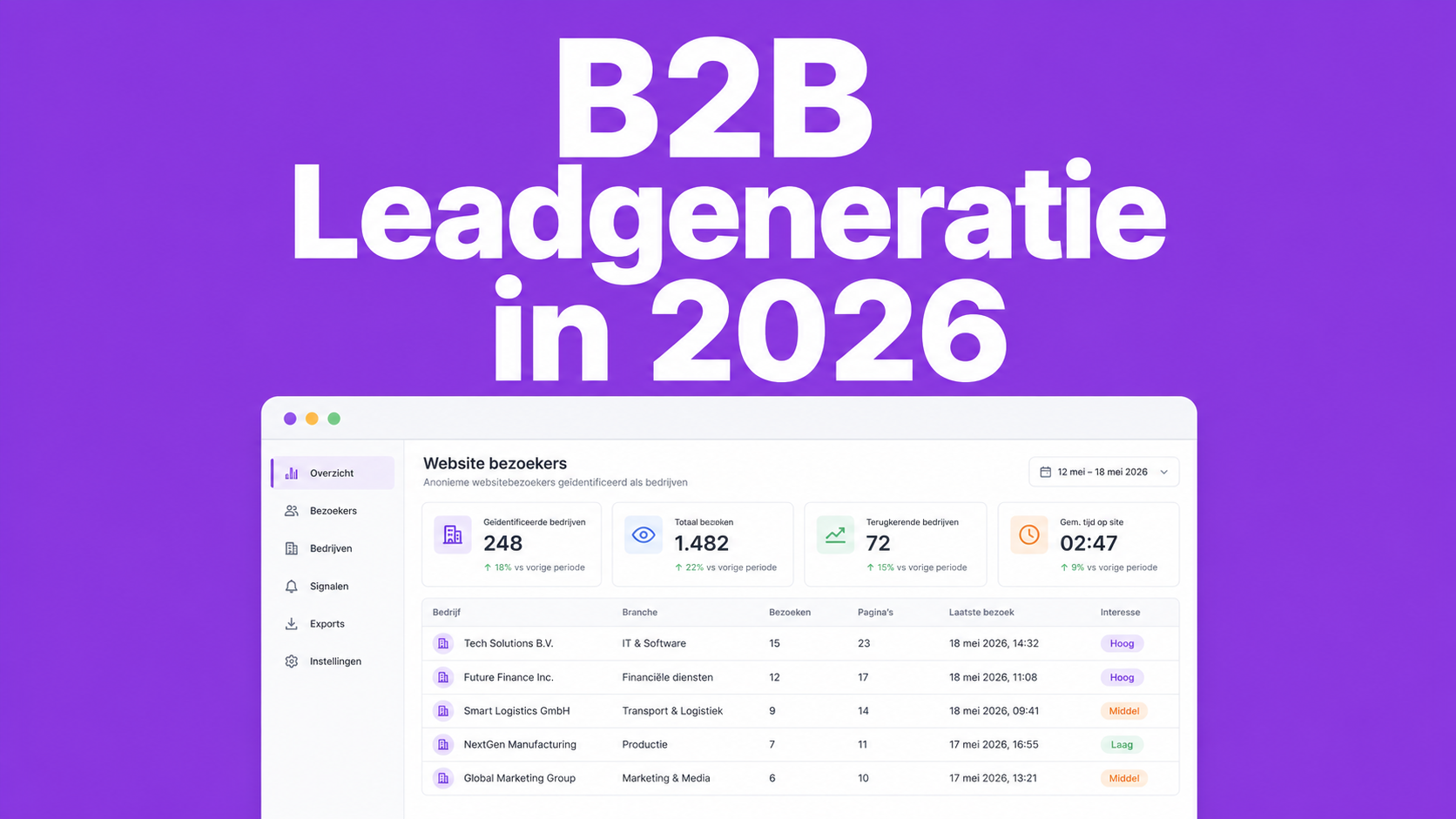 B2B Leadgeneratie in 2026: Wat Werkt voor een KMO?