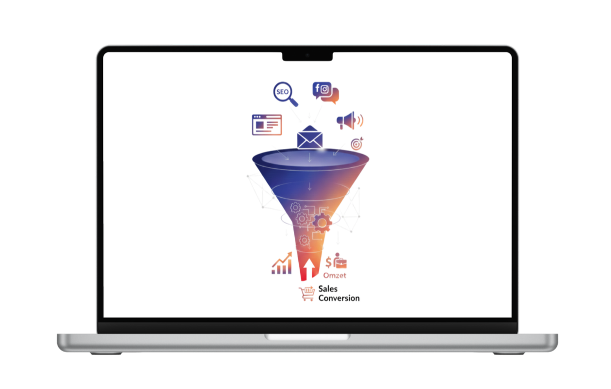 Digitale marketing funnel op een computer scherm met icons voor SEO, sociale media, advertentie, en doelgroep boven de trechter, en groeigrafiek, omzet, en winkelwagen onderaan.