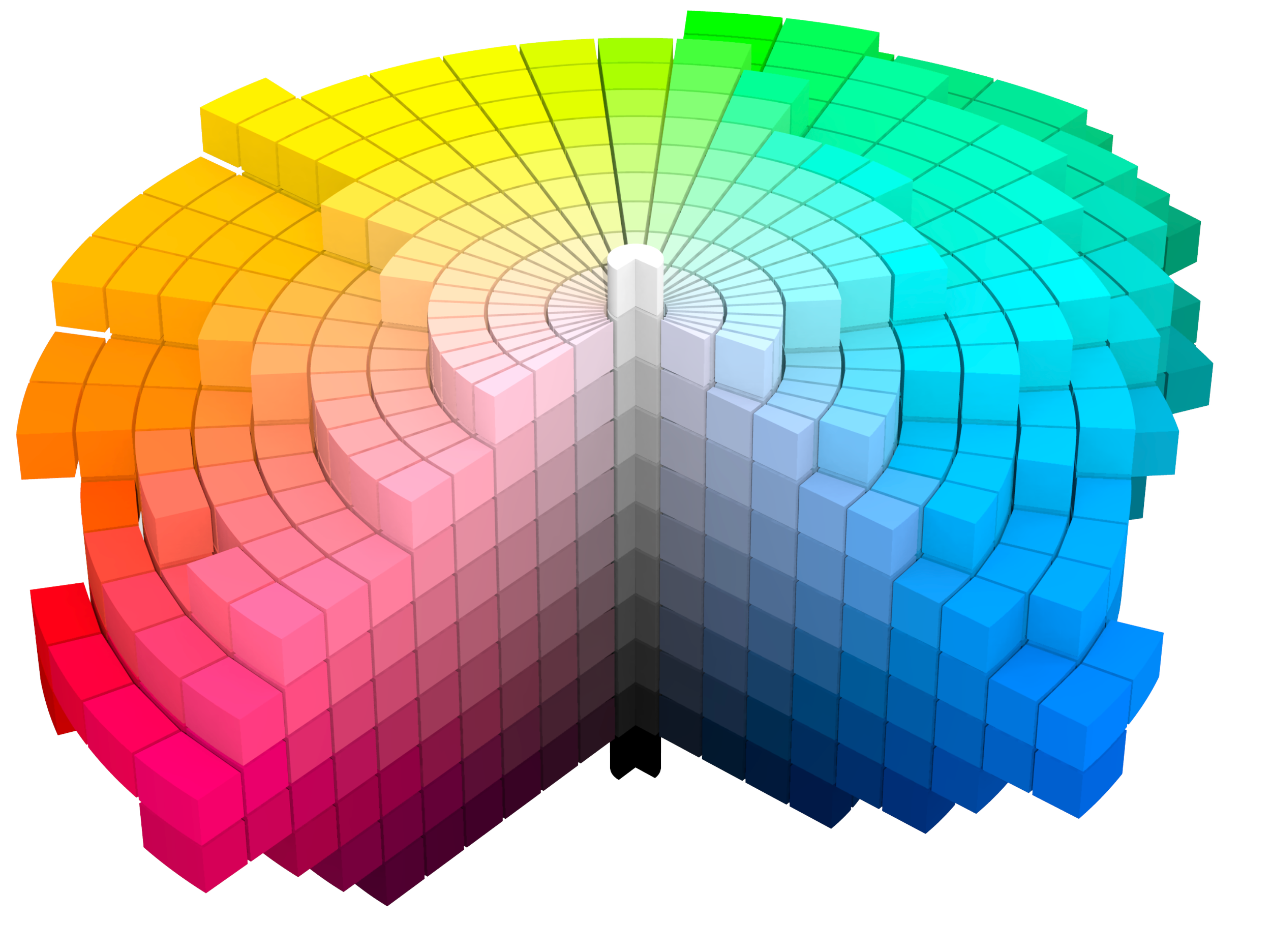 color theory munsell.png