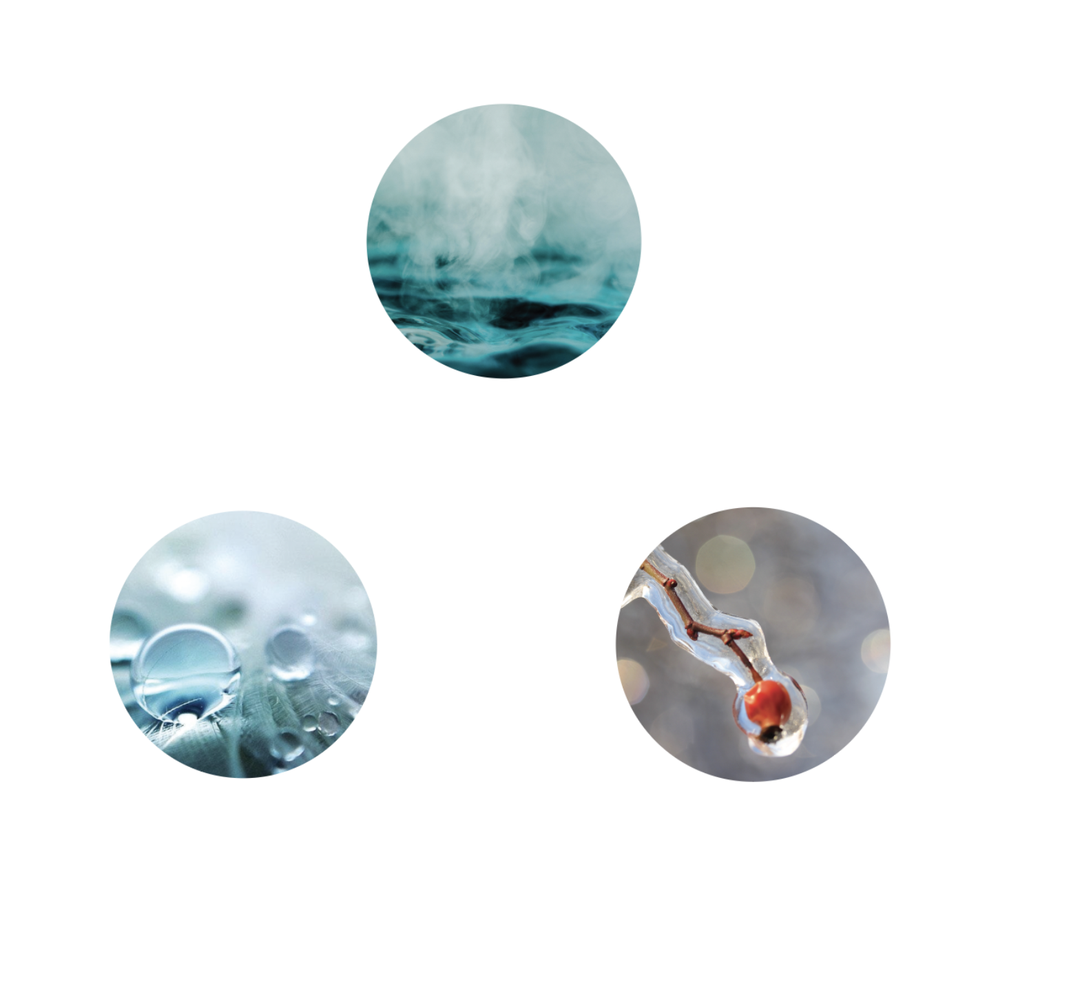 3-states-water.png