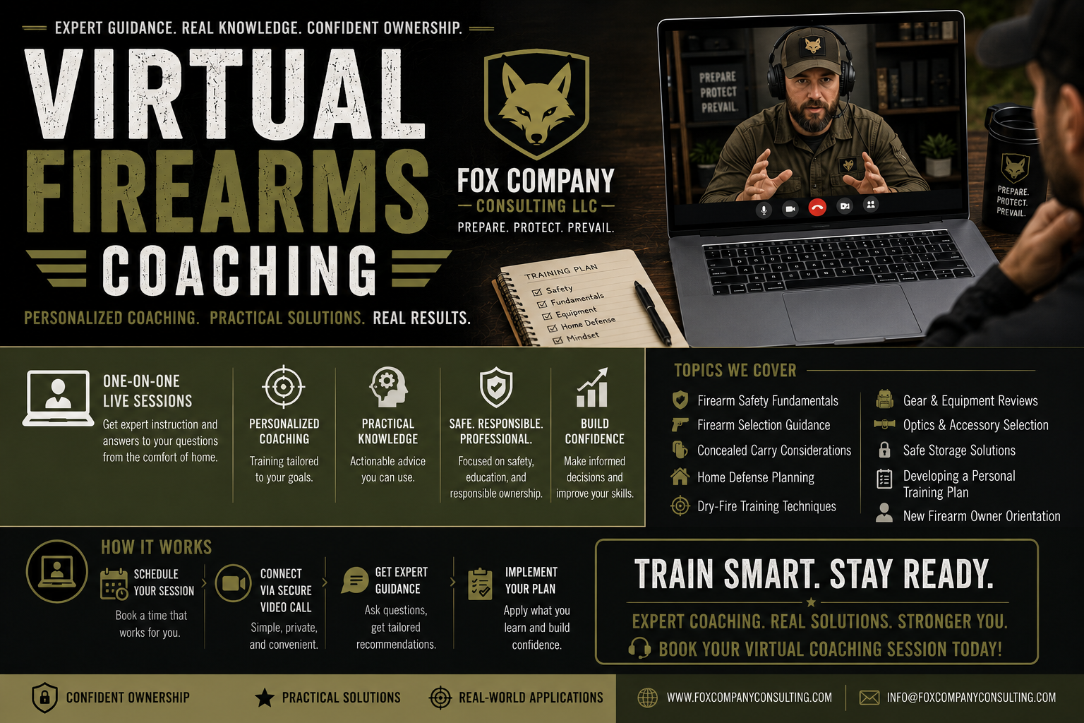 Virtual Firearms Coaching (Insider Price)
