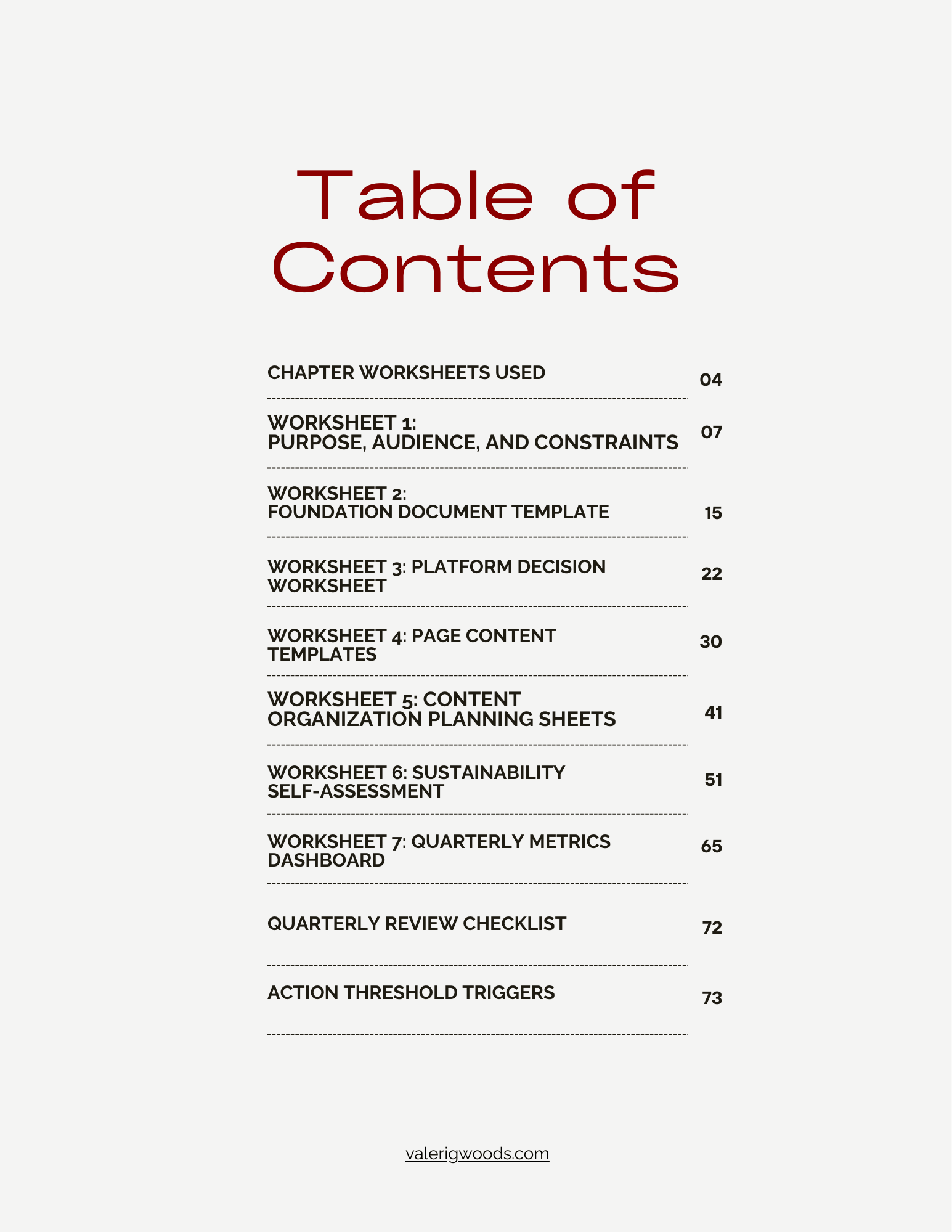 Table of Content for Author Website System Worksheet