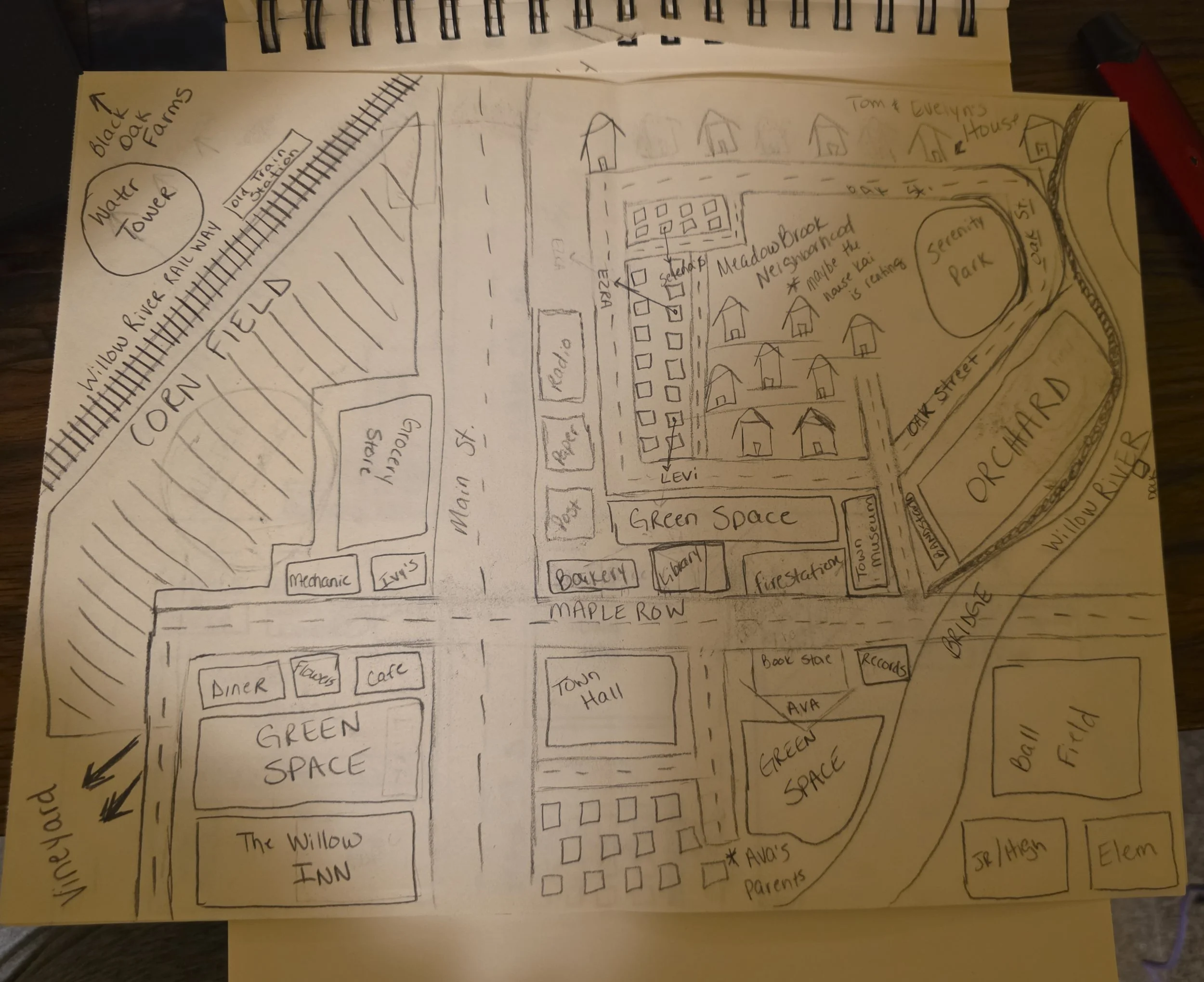 Hand-drawn map of a community layout with labeled streets, buildings, parks, and other landmarks, including Willow River Railway, cornfield, green space, town hall, and Willow Field.