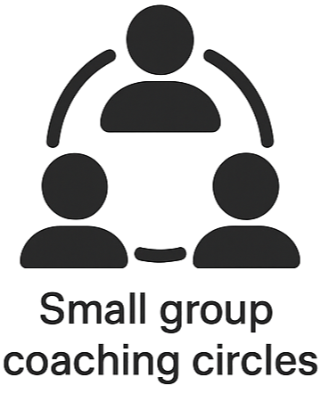 6–10 women, 6–8 weeks