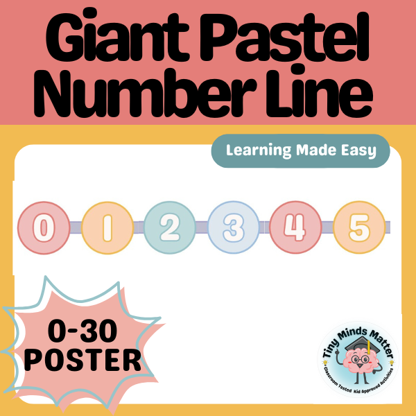 number line Poster.png