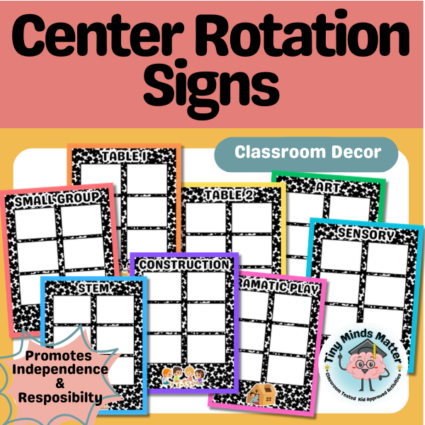 Center Rotation Signs.png