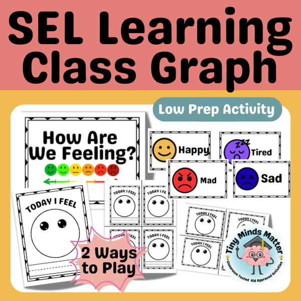 Emotions Learning Class Graph.png