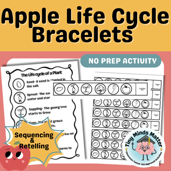 Apple Life Cycle Bracelets .png