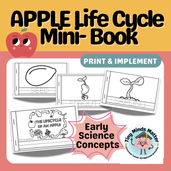 lifecycle Apples Mini- Book cover.png