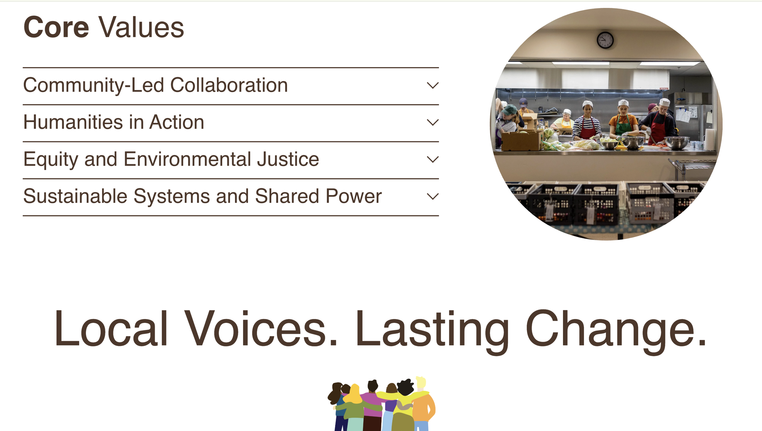 A group of people working together in a kitchen, wearing aprons and hairnets, seen through a window. The kitchen has stainless steel counters and various food ingredients. Below the image, there is a section with text highlighting core values: 'Community-Led Collaboration,' 'Humanities in Action,' 'Equity and Environmental Justice,' and 'Sustainable Systems and Shared Power.' The bottom of the image features a graphic of diverse people holding hands, with the words 'Local Voices. Lasting Change.'