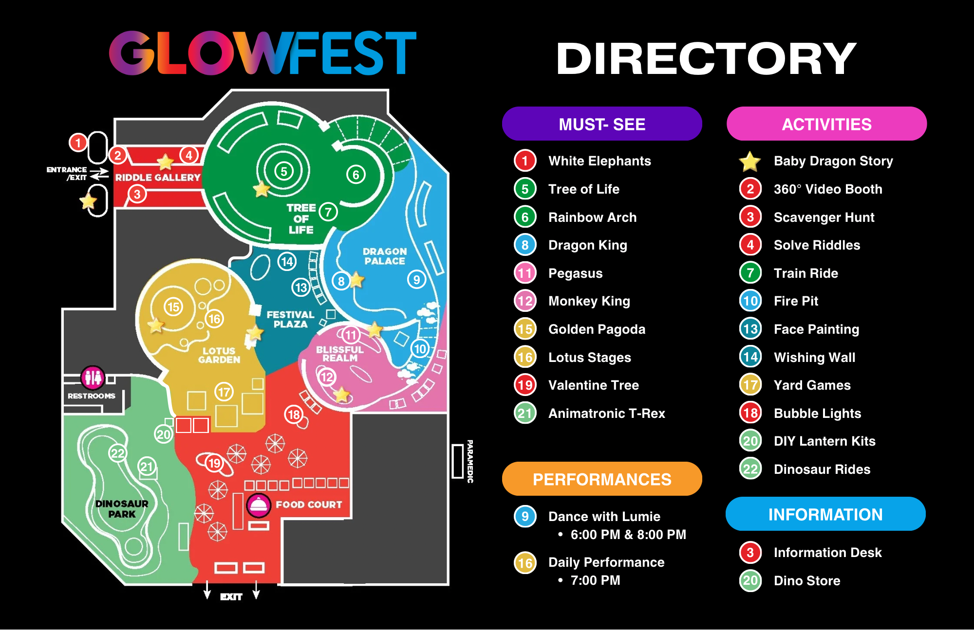 Map of Glowfest event layout with color-coded sections including entrance, Riddle Gallery, Tree of Life, Rainbow Arch, Dragon Palace, Festival Plaza, Blissful Realm, Lotus Garden, Dinosaur Park, Food Court, and restrooms. Legend indicates attractions and activities like White Elephants, Tree of Life, Rainbow Arch, Dragon King, Pegasus, Monkey King, Golden Pagoda, Lotus Stages, Valentine Tree, Animatronic T-Rex, and activities including Baby Dragon Story, Video Booth, Scavenger Hunt, Riddles, Train Ride, Fire Pit, Face Painting, Yard Games, Bubble Lights, DIY Lanterns, Dinosaur Rides, performance schedules, and information desk. Entrances/Exits shown at top and bottom.