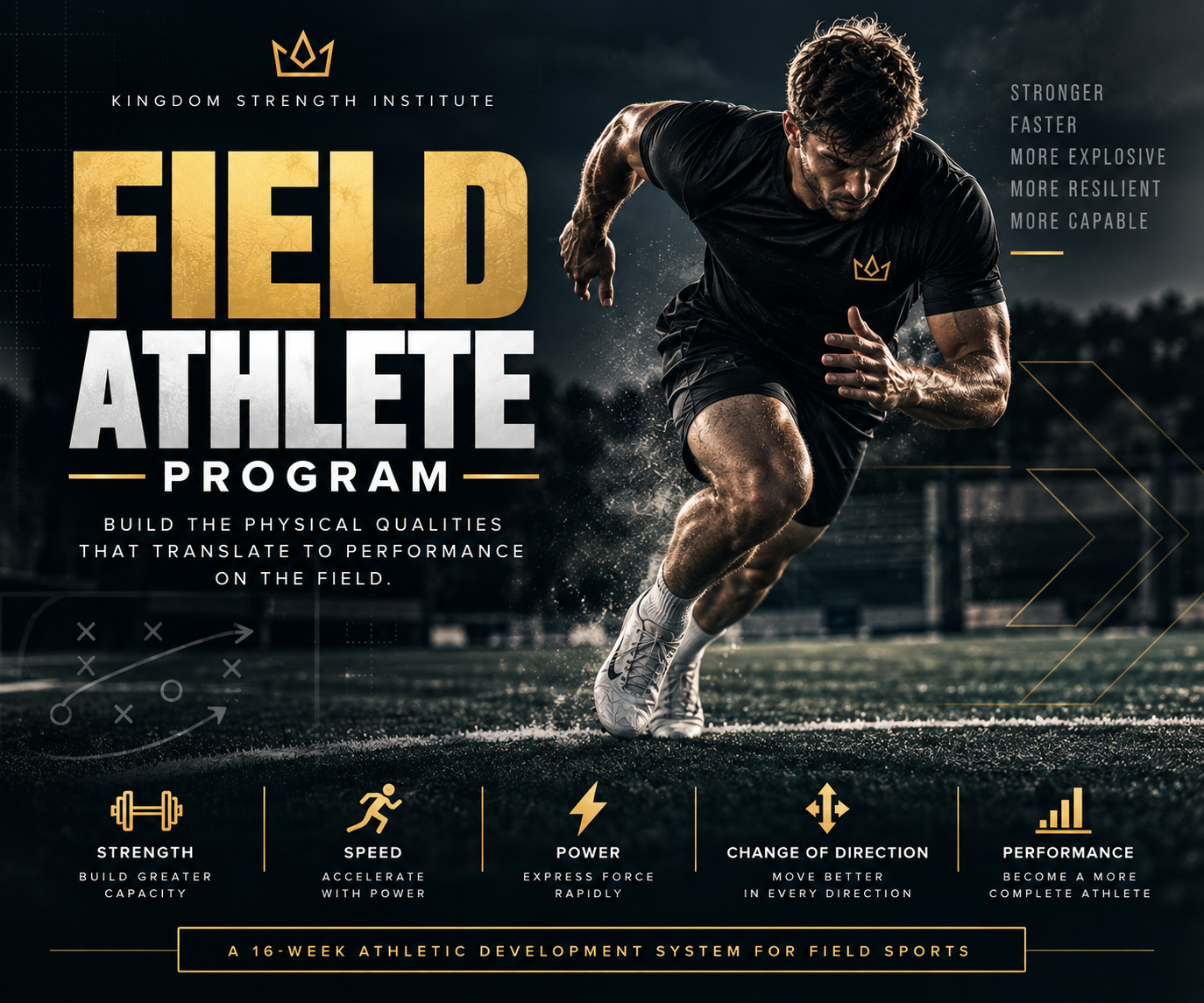 The Field Athlete Program