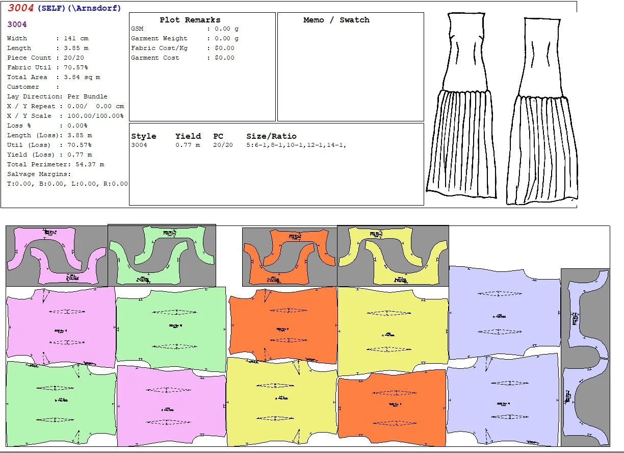 A technical schematic of a garment pattern with annotations, colored pattern pieces, and a diagram of a long dress design. Included are pattern details, plot remarks, and styling specifications.