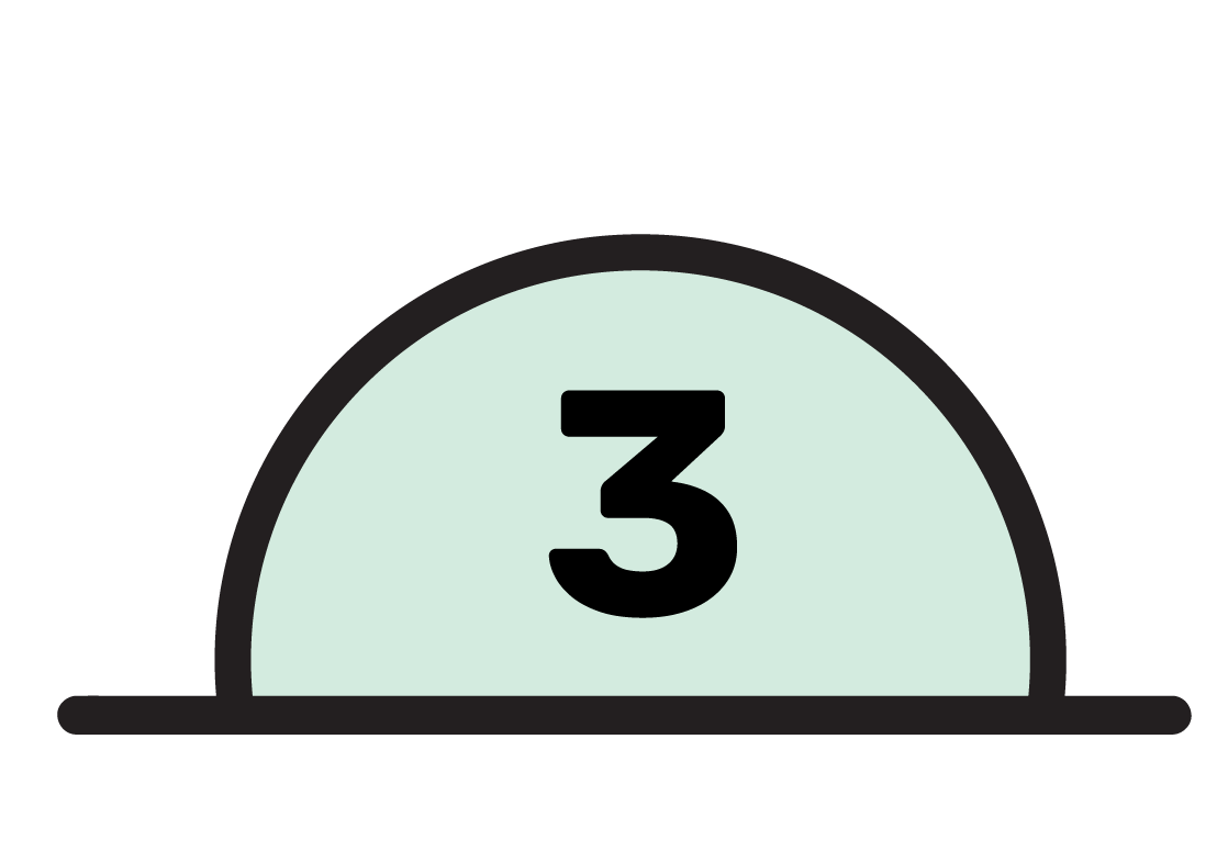 Number three on a zero to five progress gauge.