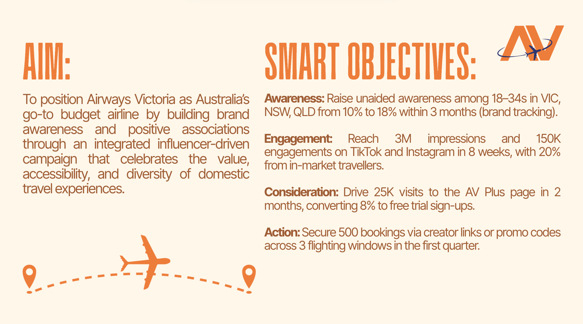 Screenshot 2025-10-13 at 8.12.50 pm.png