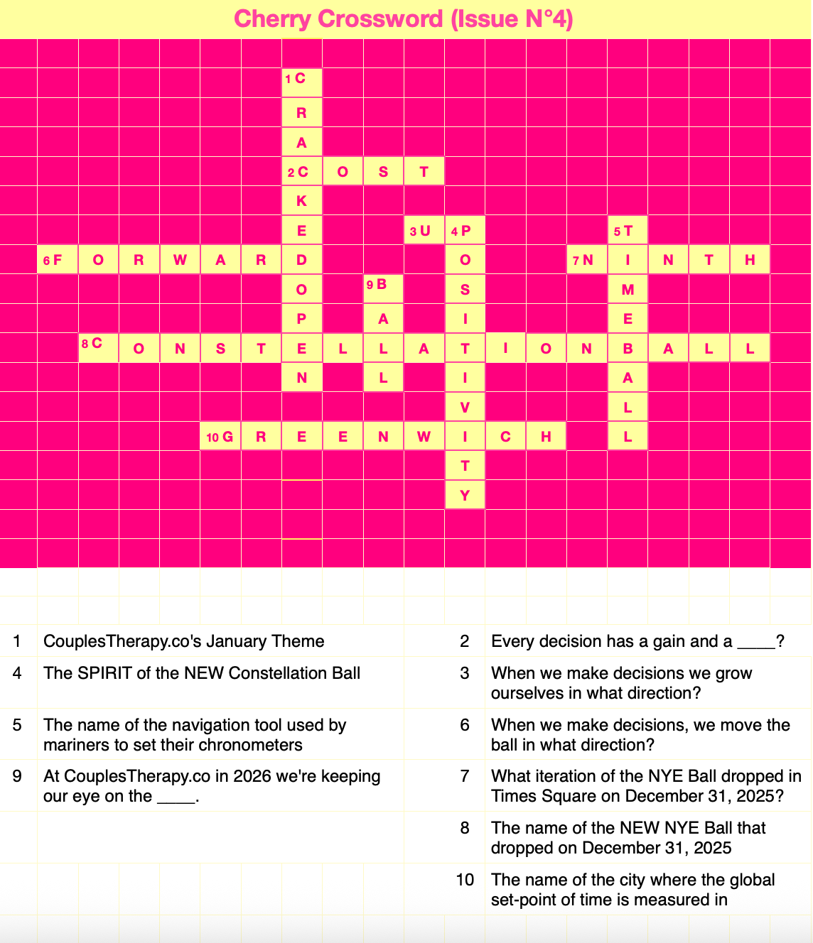 A colorful crossword puzzle titled 'Cherry Crossword (Issue N°4)' with pink and yellow coloring, containing clues related to New Year's Eve Ball traditions and decision-making concepts, along with a list of questions below.