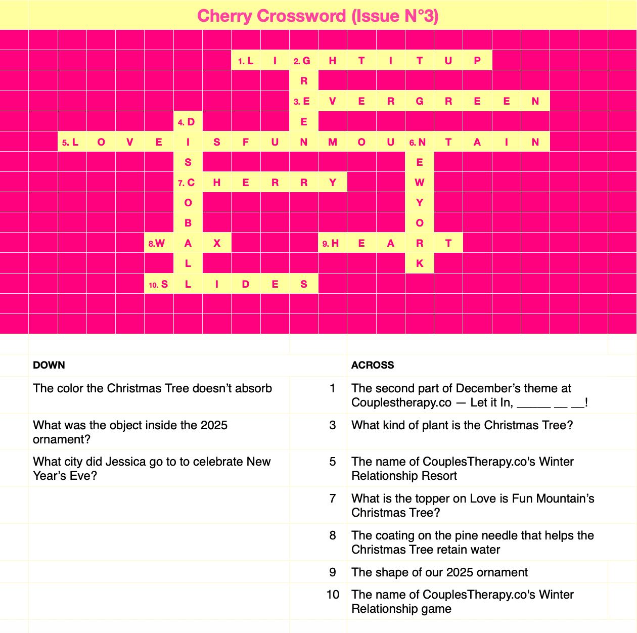 A colorful pink crossword puzzle titled "Cherry Crossword (Issue N°3)" with clues related to Christmas trees and holiday themes. Down clues include questions about Christmas tree colors, objects inside ornaments, cities celebrating New Year's Eve, and current ornament shapes. Across clues mention Christmas themes, plant types, and decorations.