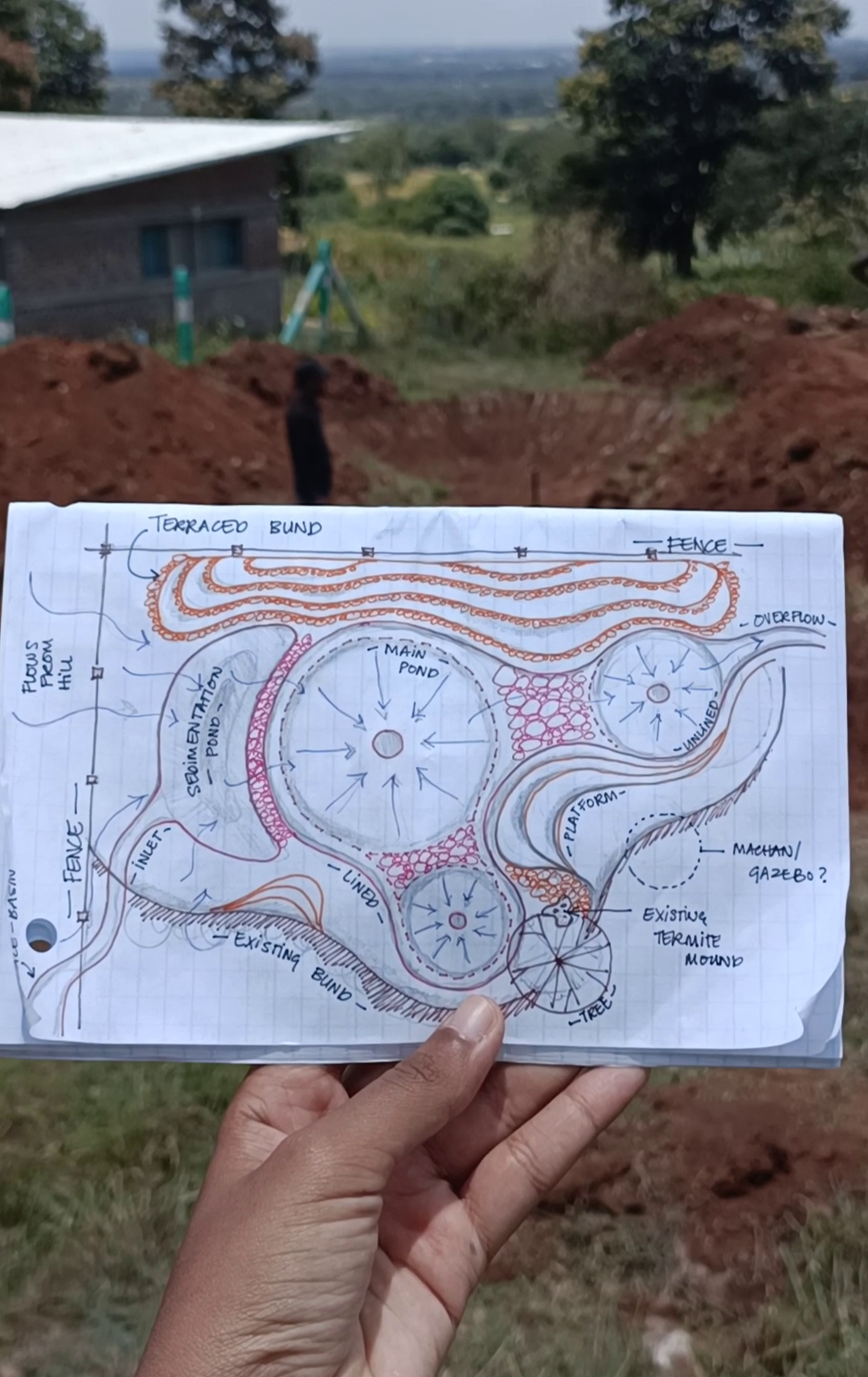 Pond 2B - design