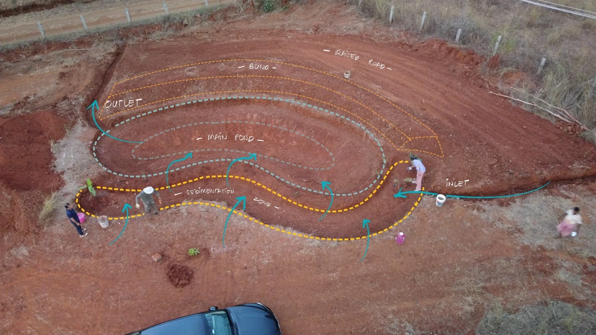 Pond demo [drone shot by Nikhil Rodrigues]