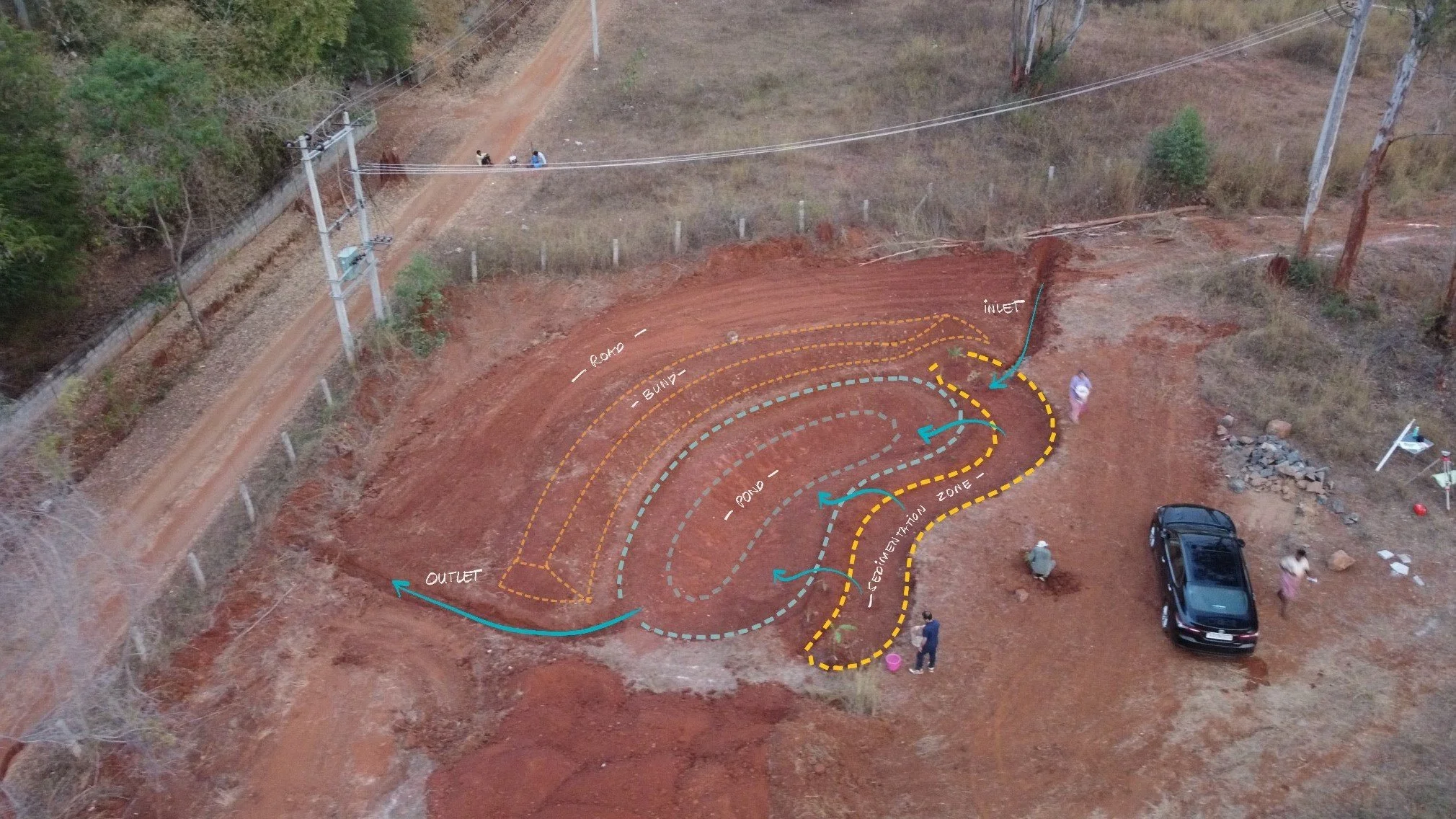 Pond demo [drone shot by Nikhil Rodrigues]