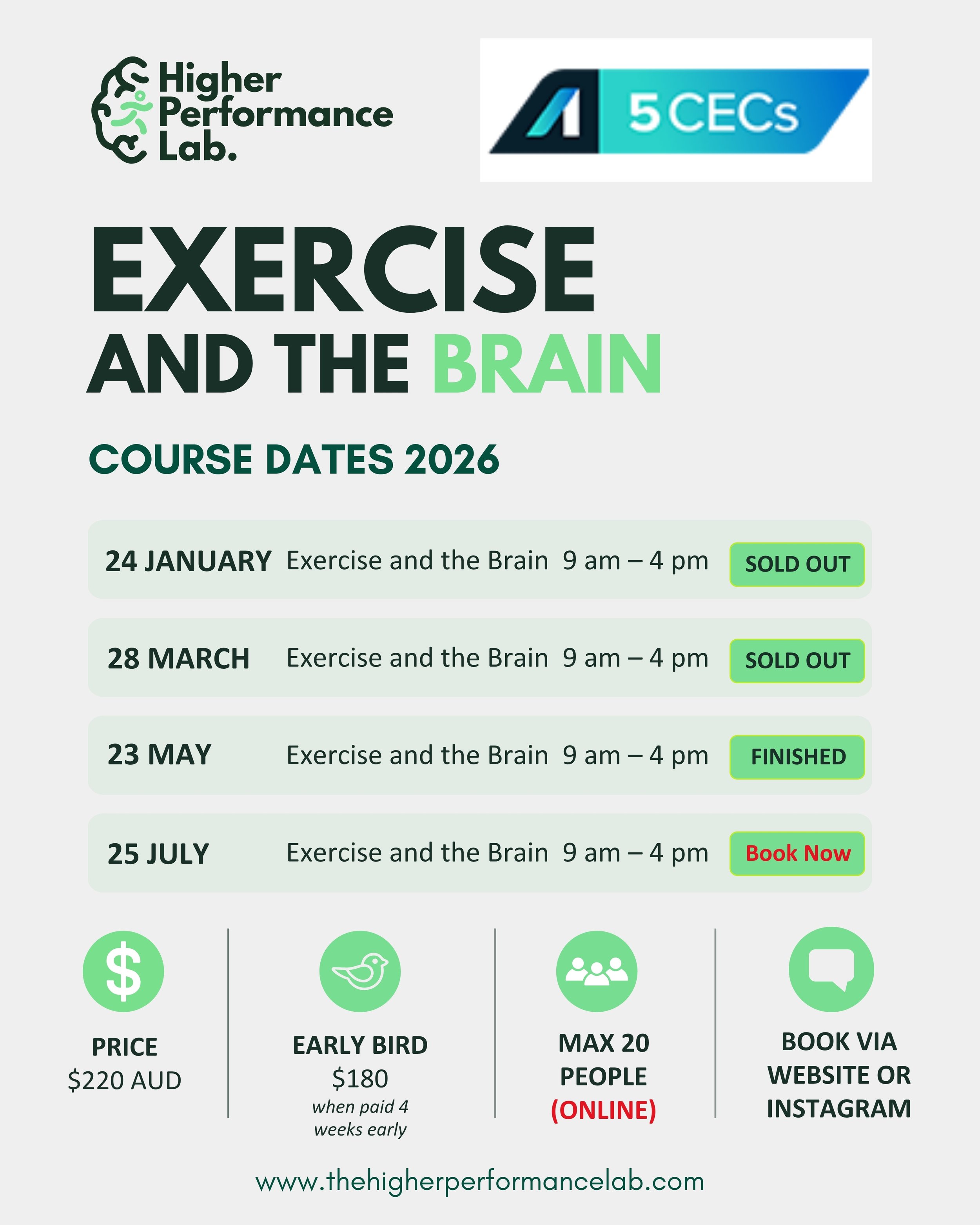 Scientific research has unequivocally established that regular exercise can yield a myriad of benefits, encompassing physical health and significant positive impacts on our mental, cognitive, and social well-being. In terms of mental health, regular 