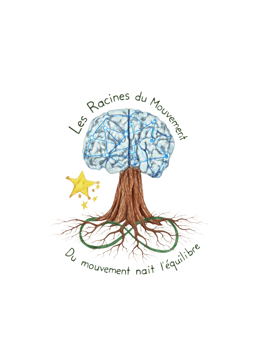 Les racines du mouvement