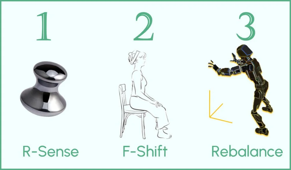 3 simple cyclic elements, R-Sense: static Ruffistone action, F-shift: move in chair Mountain Position, Rebalance: wall-supported flow-stance