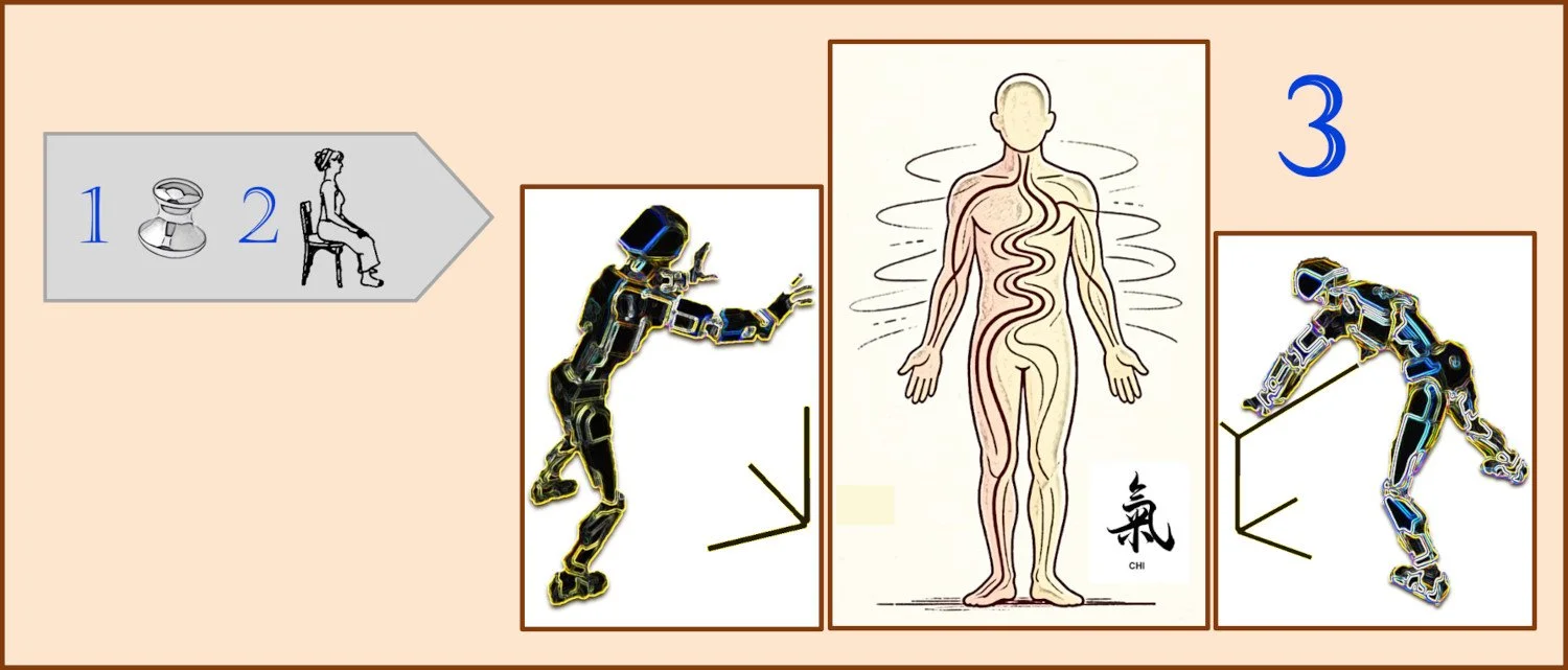 Static integration is essential to encourage fluids to flow through the body. Tissue release causes DeQi type sensaitons associated with parasympatheticic shift