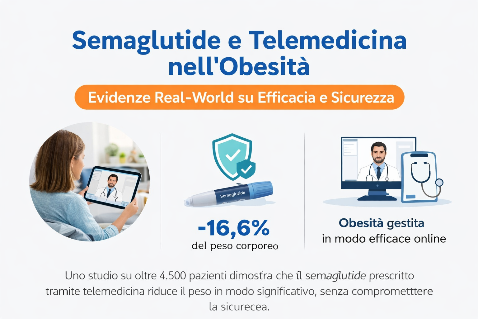 Semaglutide e visite online: cosa ci dice davvero la medicina reale