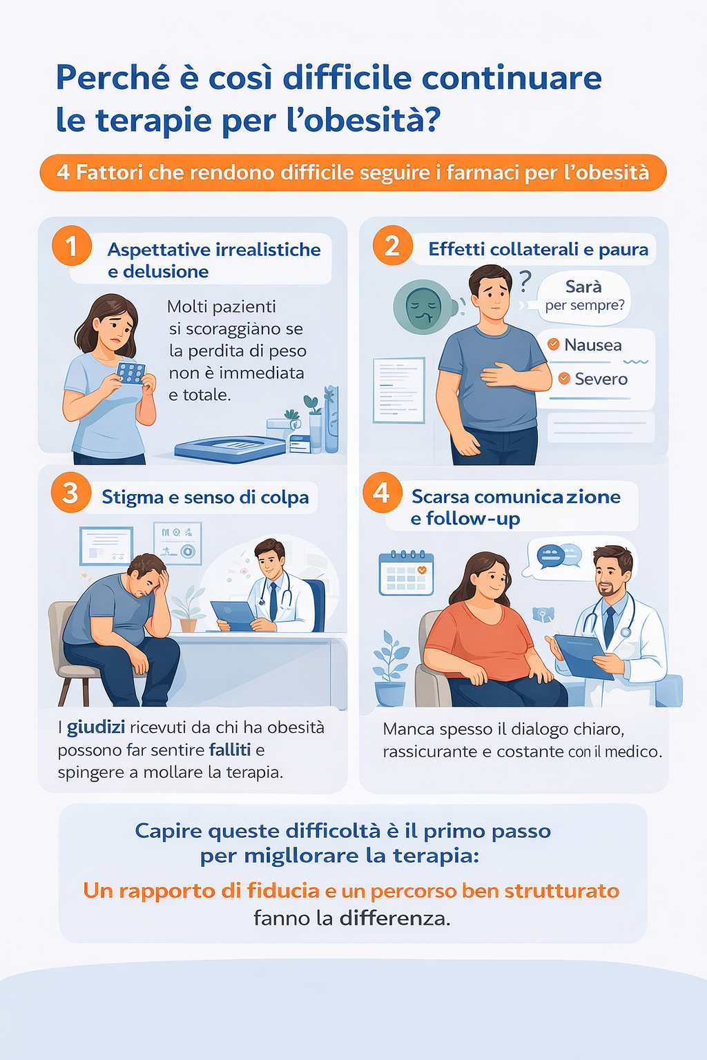 Perché è così difficile continuare le terapie per l’obesità?