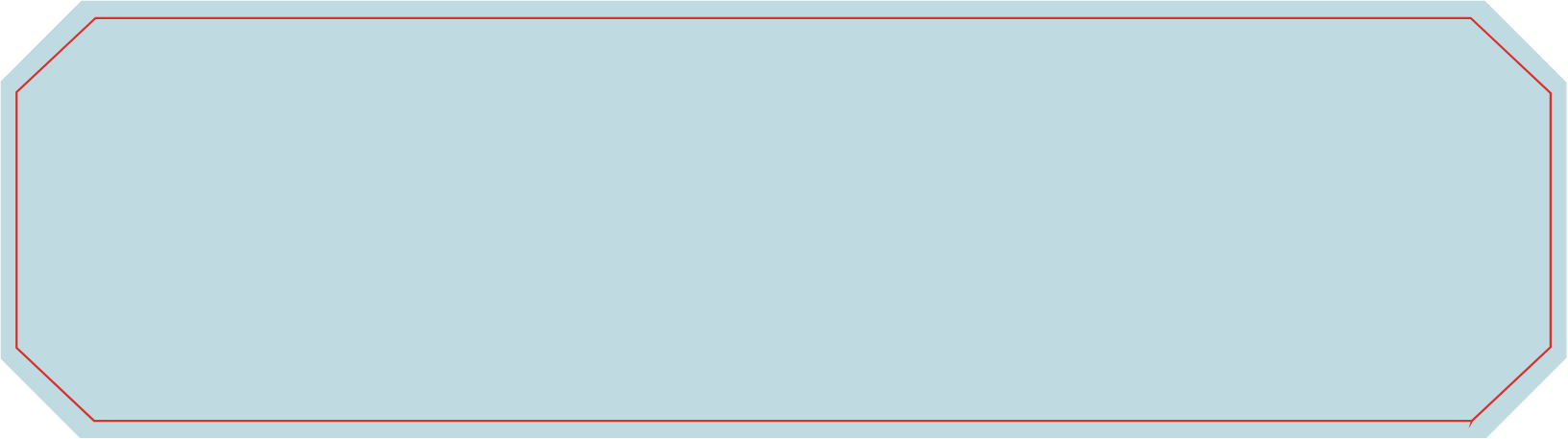 Empty blue sign with red border and no text.