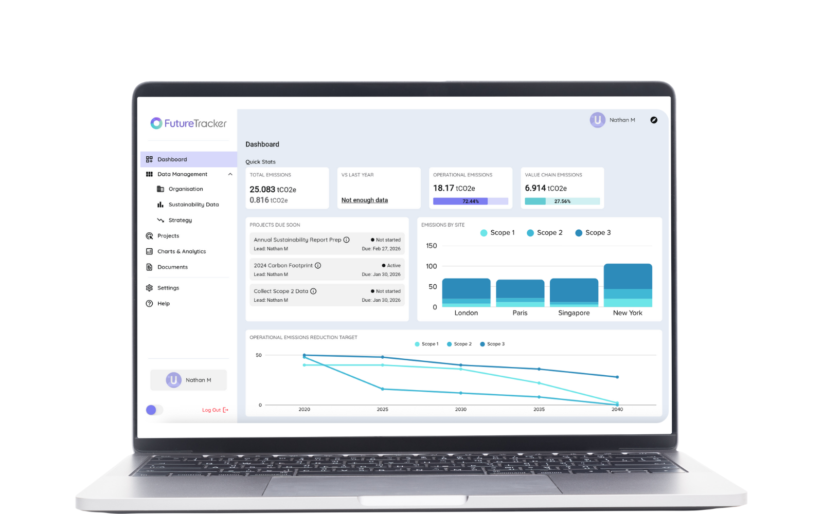 The Platform- All In One