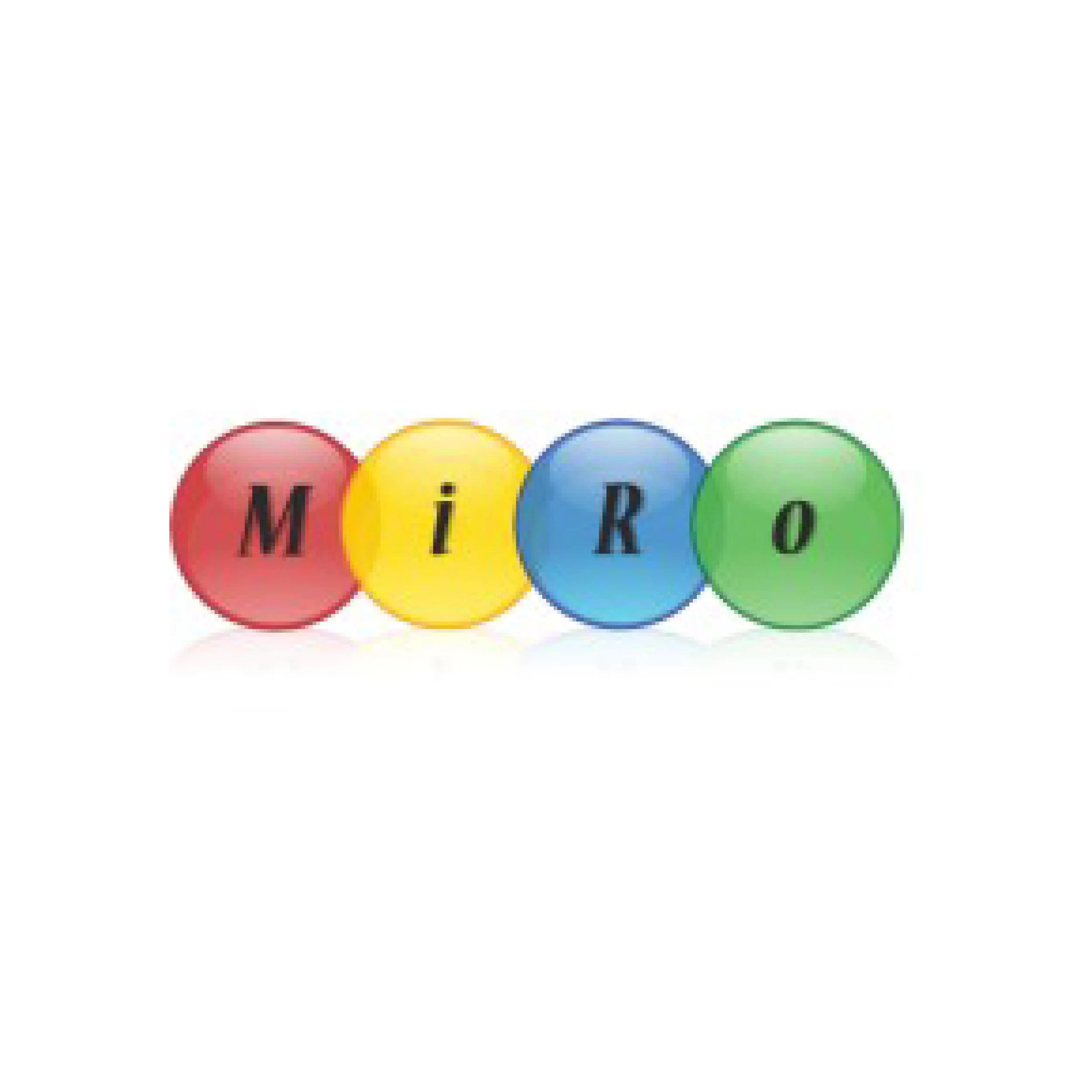 Certified Miro B Practitioner