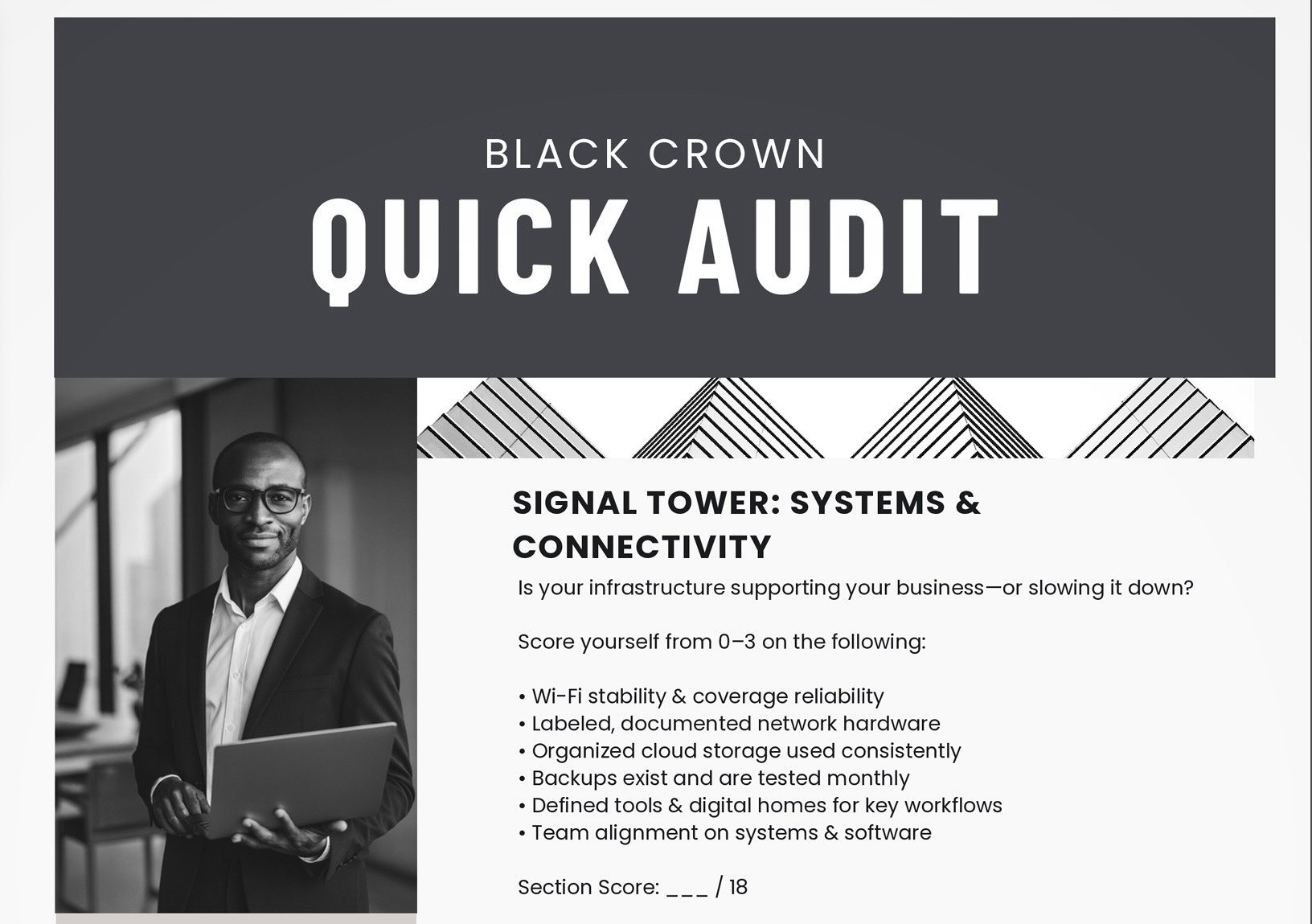 Quick Audit: Systems, Security & Brand Snapshot